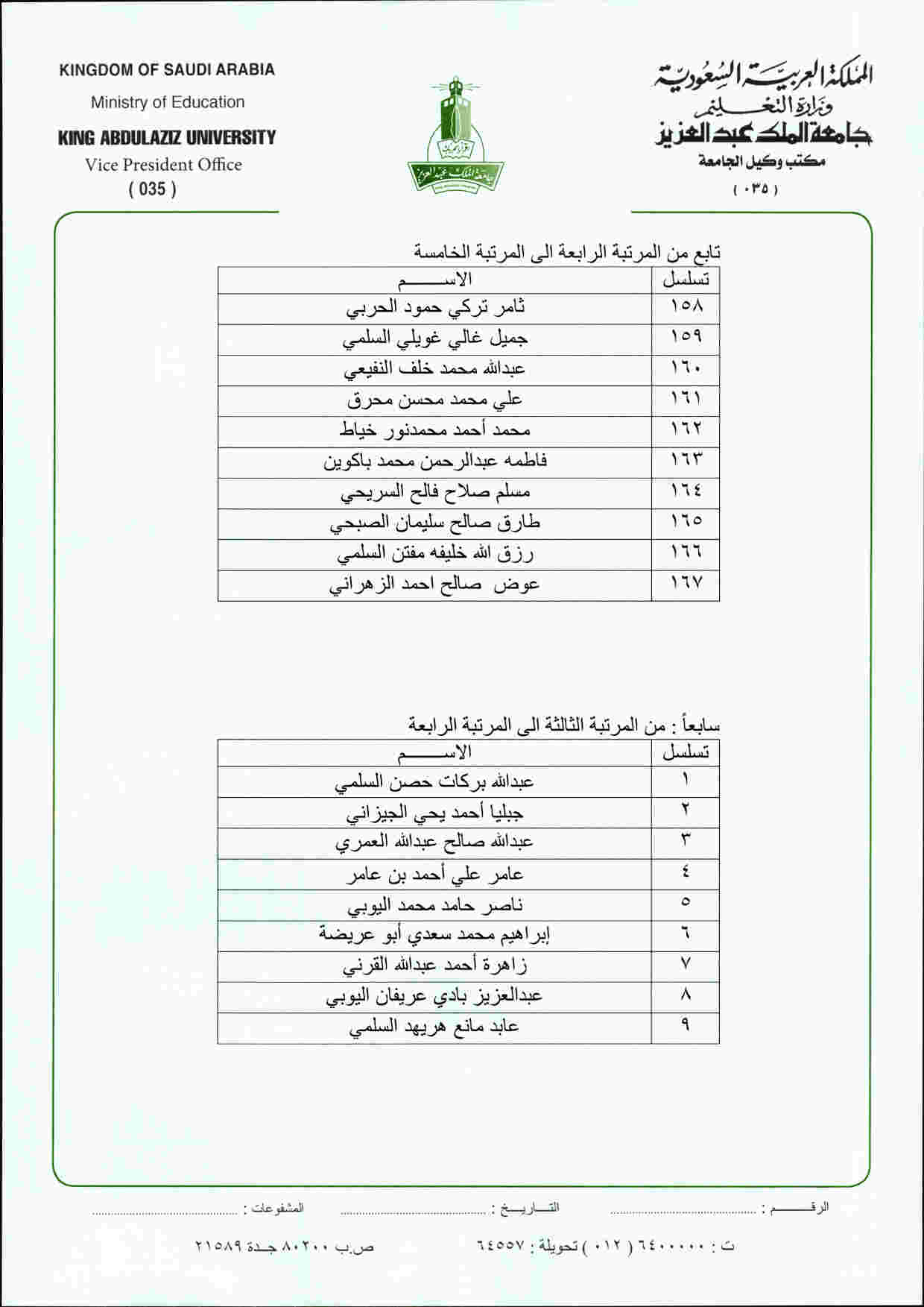 ترقيات وزارة التعليم